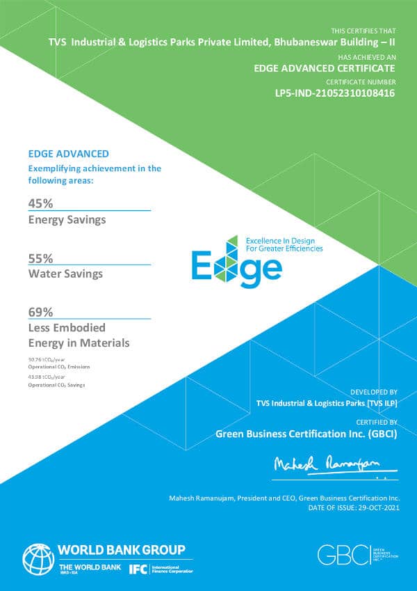 EDGE Certificate